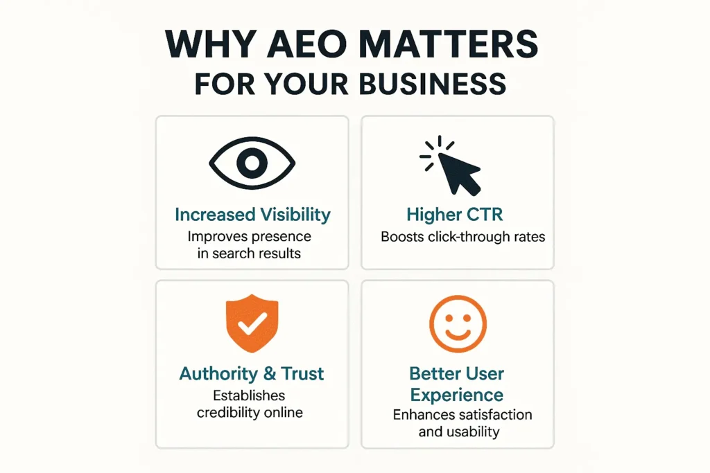 Why AEO is important